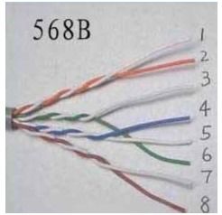 自己动手，轻松接好网线水晶头 详细步骤与实用技巧