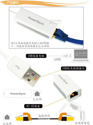 PowerSync包尔星克USB2.0网络转接线 便捷的网络连接解决方案